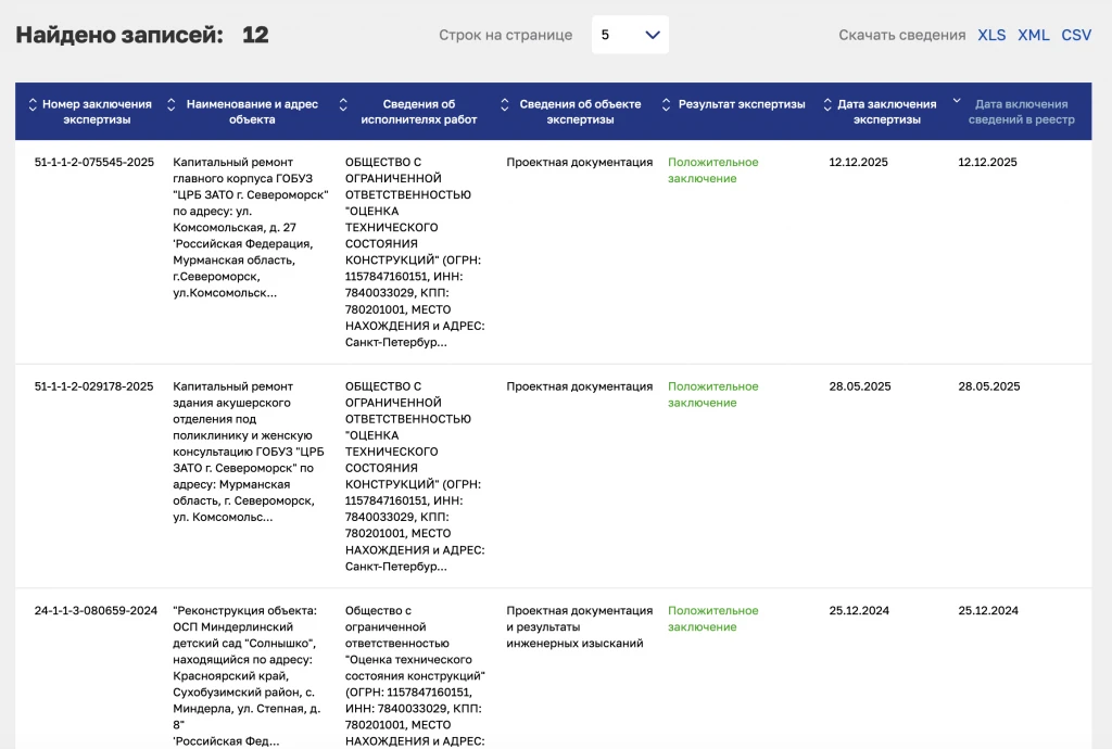 поиск по инн